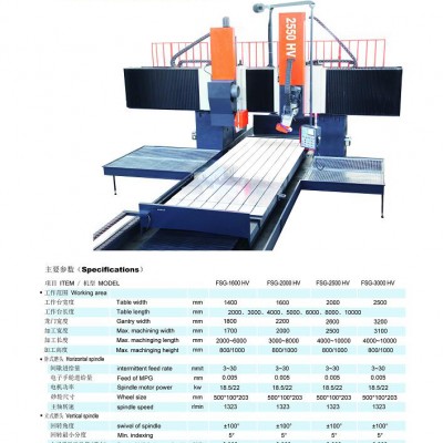 Double Column Grinding Machine