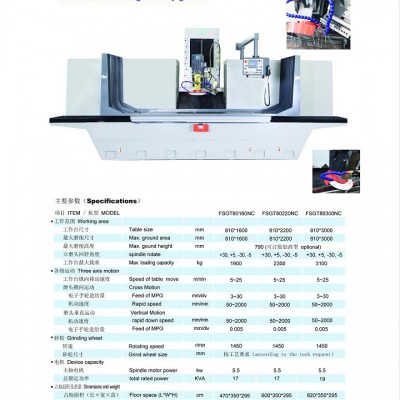 PLC guideway grinding machine