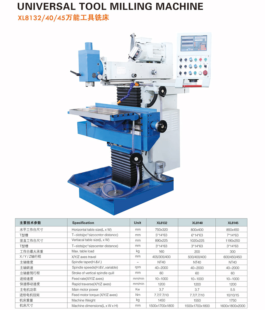 Tool milling machine